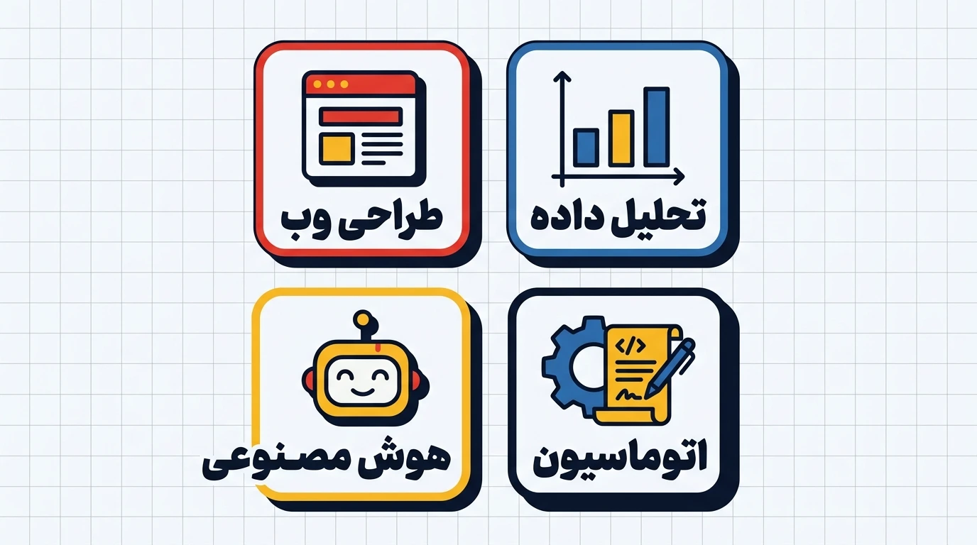 کاربردهای پایتون در طراحی وب، تحلیل داده، هوش مصنوعی و اتوماسیون